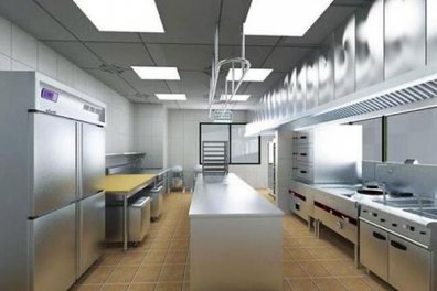 商用ky登录工程包括哪些方面？