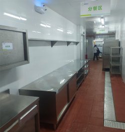 中央ky登录功能区怎么划分