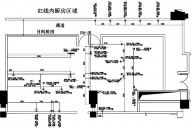 食堂ky登录电气怎么设计
