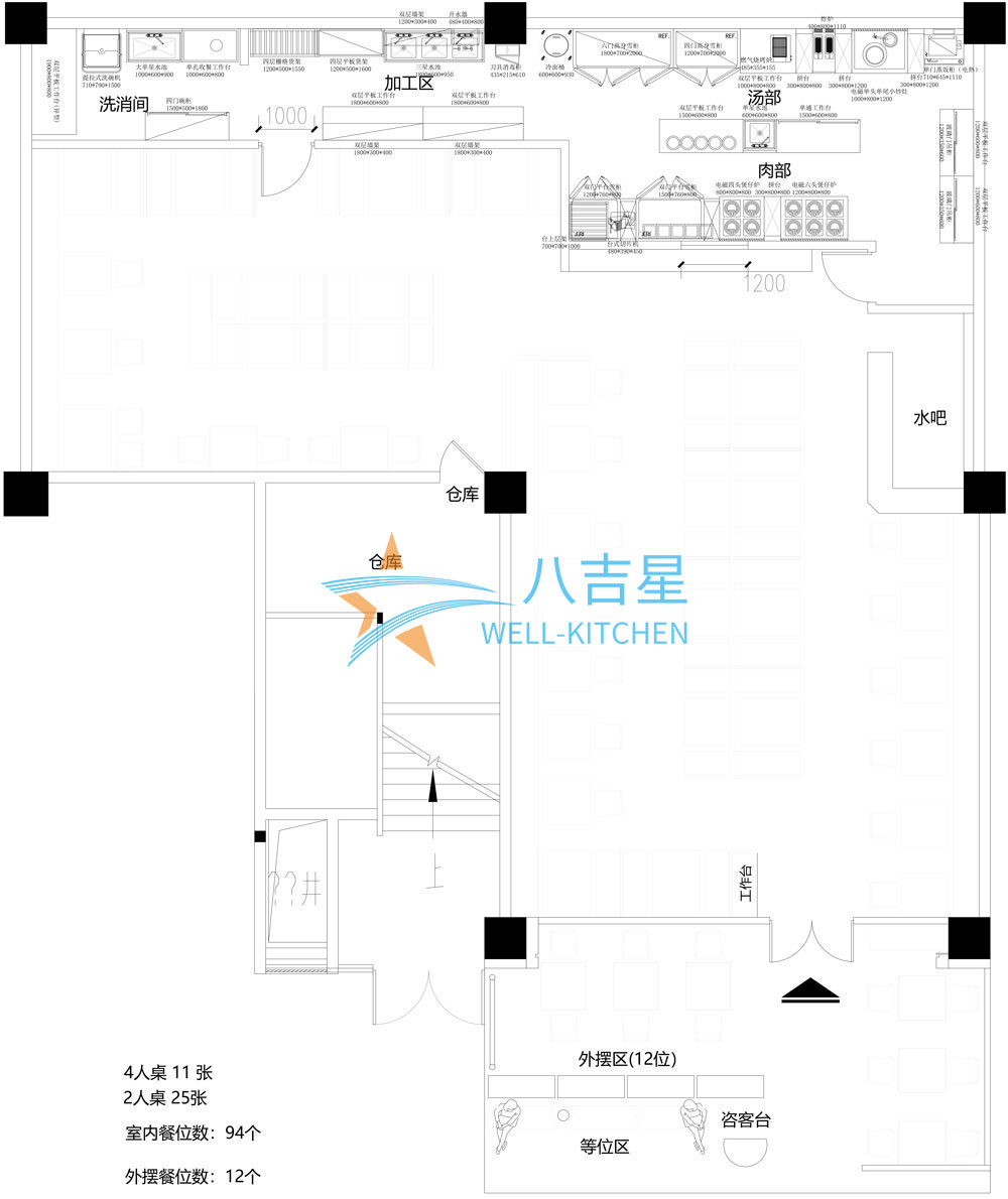双门洞18号小韩料连锁店ky登录工程设计图
