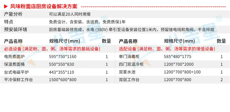 风味粉面店汤粉面粥店ky登录工程套餐设备清单